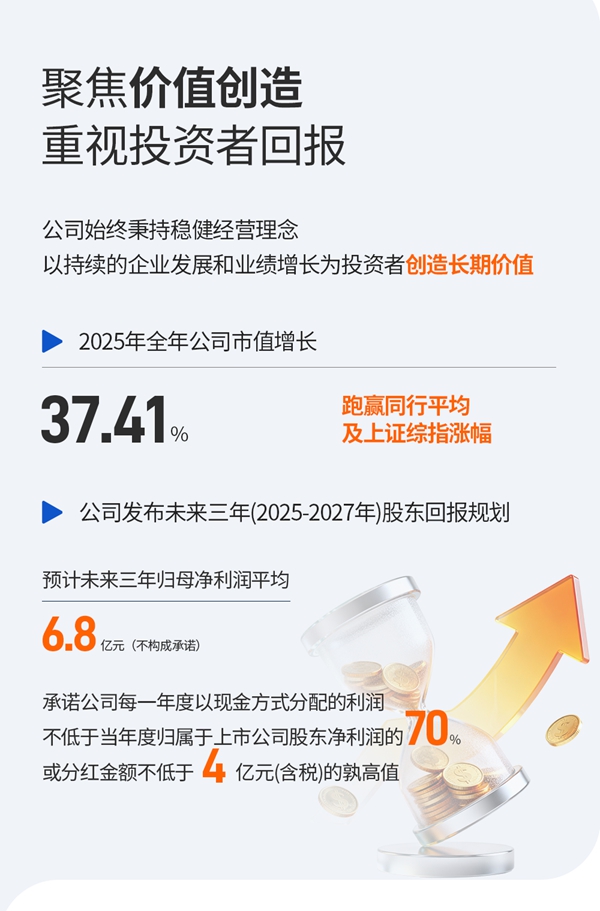 1777018146446800.jpg 年报长图_04.jpg