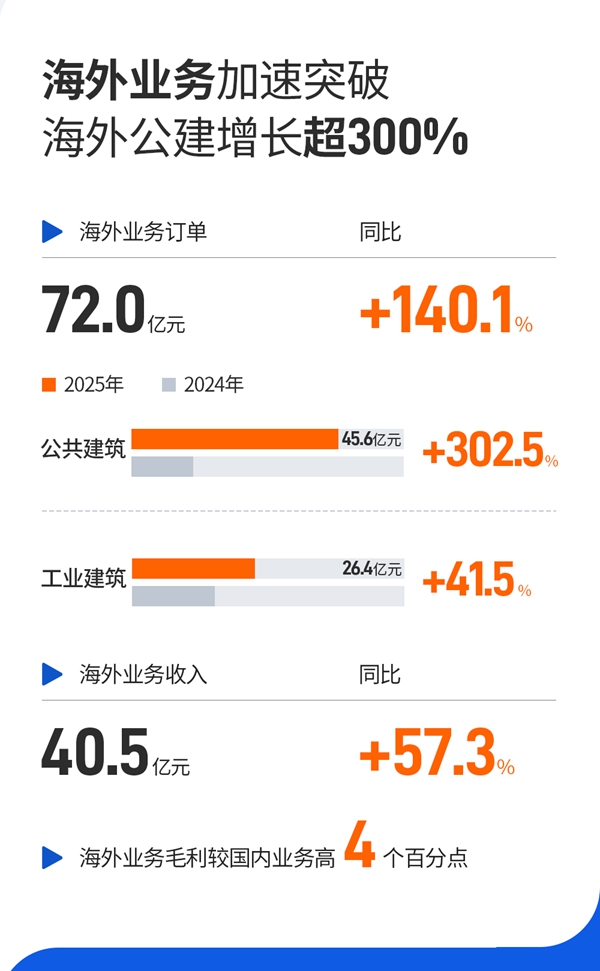 1777018153879726.jpg 年报长图_05.jpg