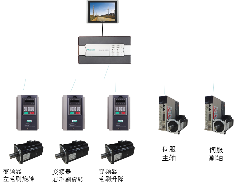 C:\Users\zheng\Desktop\ͼƬ3.pngͼƬ3